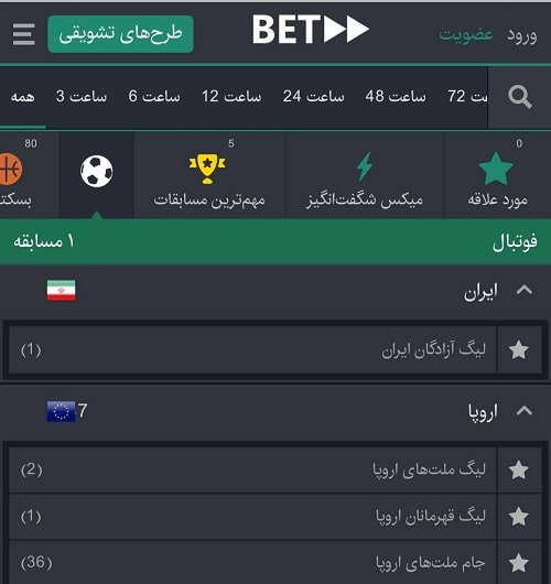 پیش بینی سایت بت فوروارد