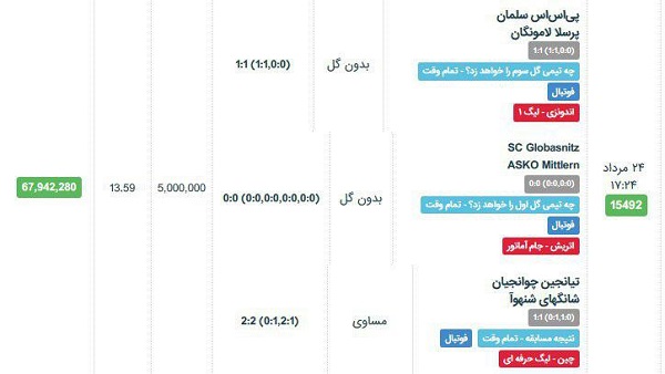 67 میلیون برد در سایت فوتبالیستا