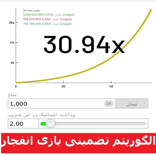 الگوریتم بازی انفجار