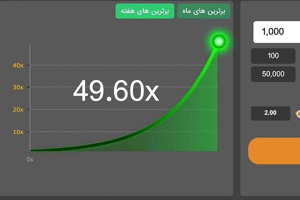 0 تا 100 ربات بازی انفجار به همراه هک بازی