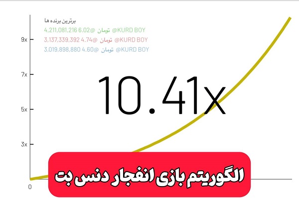 الگوریتم بازی انفجار دنس بت (روش اول)